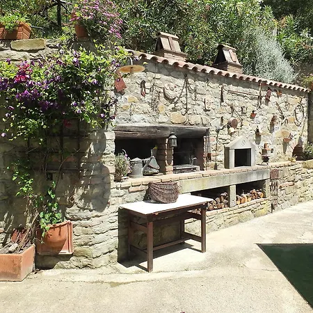 Willa Le Celle Del Farinaio *